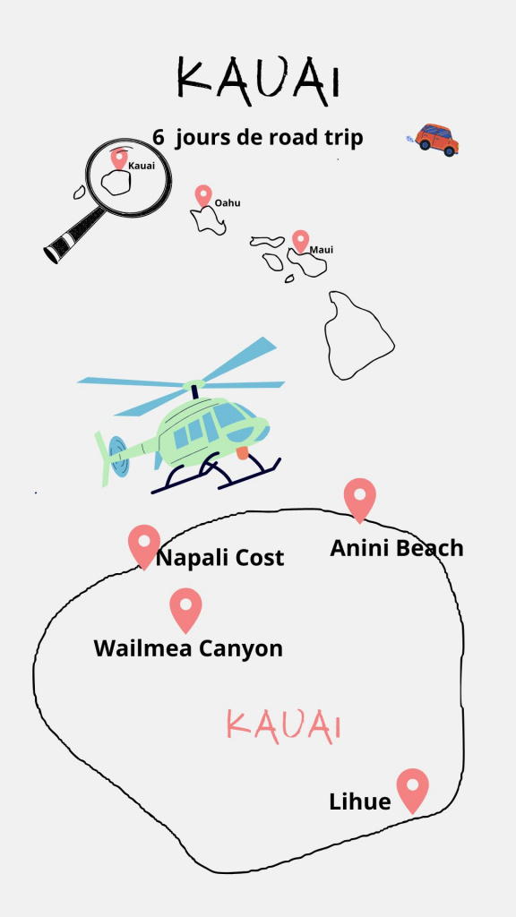Kauai guide pratique incontournables