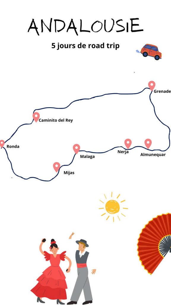 Andalousie Itinéraire incontournables